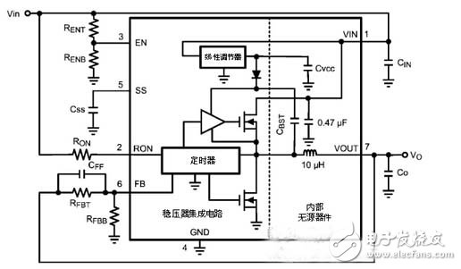 LMZ14203H ڲṹͼ