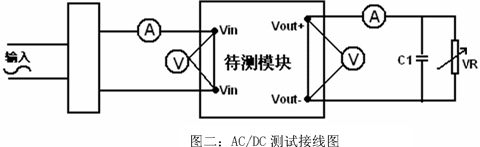 AC/DCԽͼ